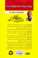 گروه های خونیO-A-B-AB